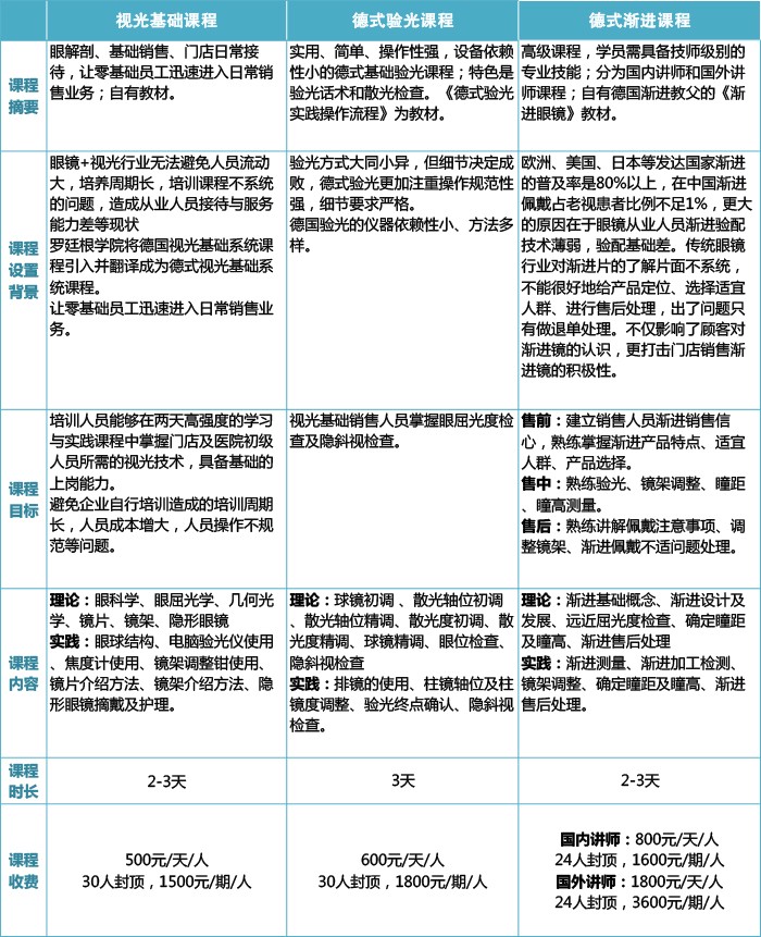 课程表pdf.jpg